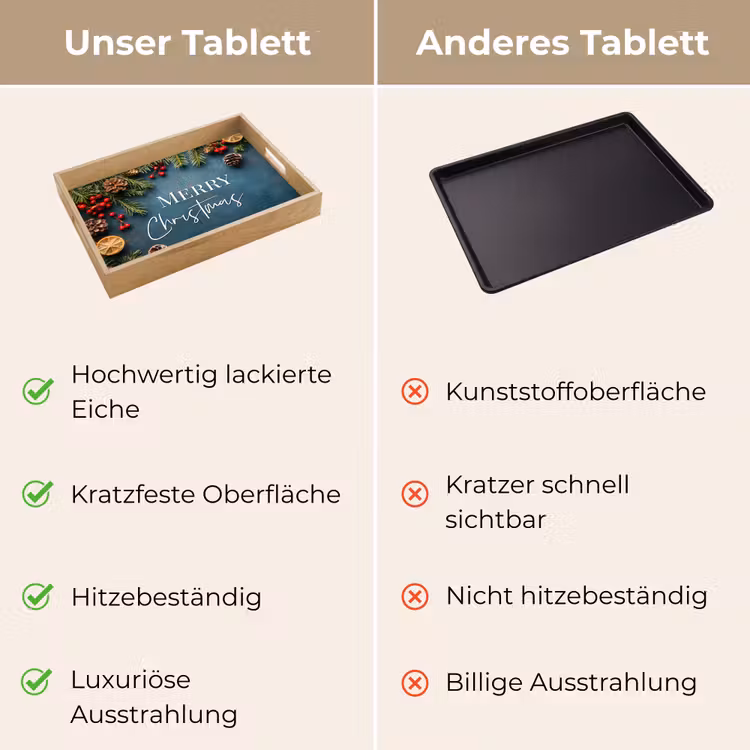 Tablett - Frohe Weihnachten - Blau - Weihnachten - Winter — 3