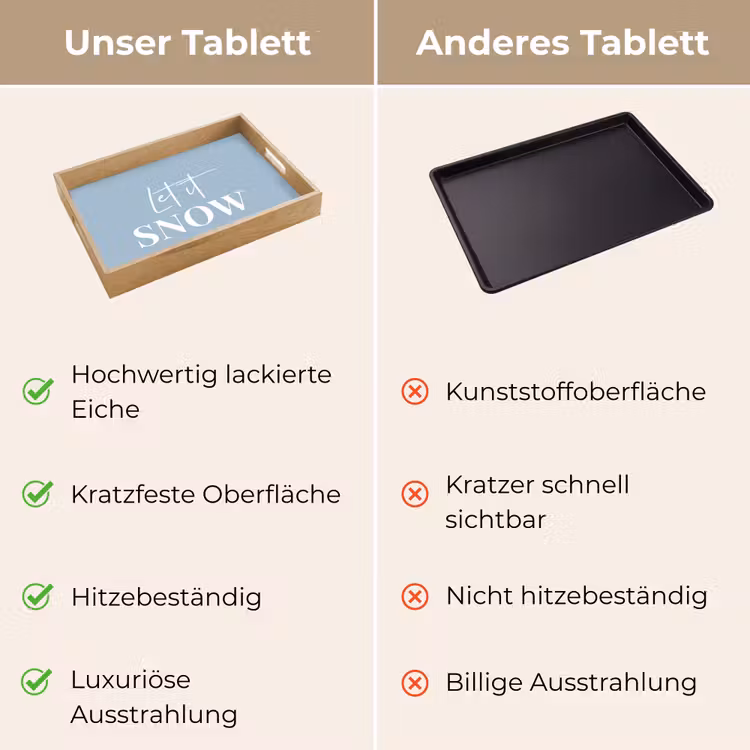 Tablett - Schnee - Winter - Blau - Lass es schneien — 3