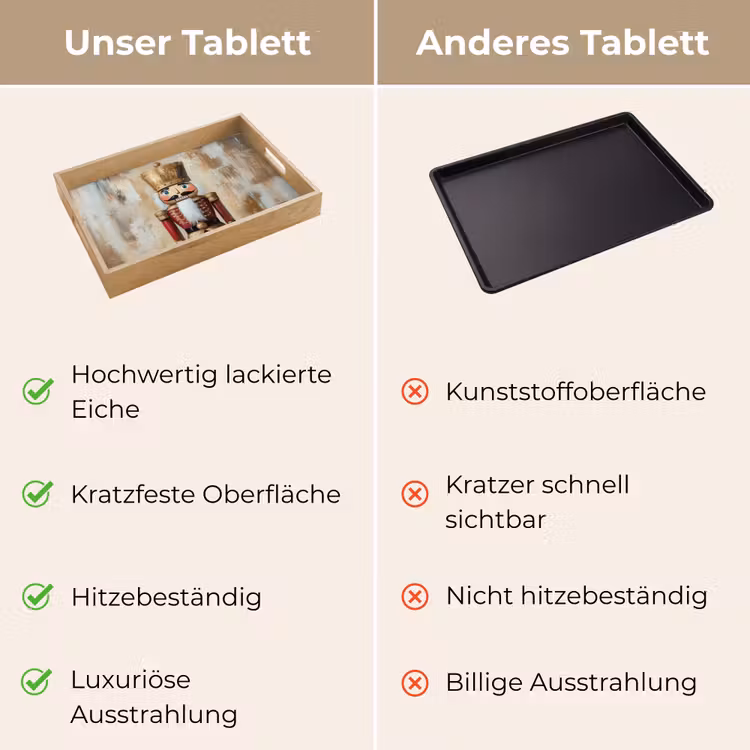 Tablett - Weihnachten - Puppe - Abstrakt — 3