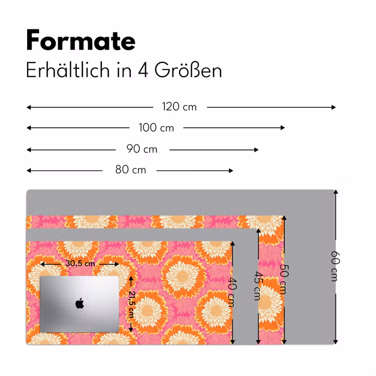 Schreibtischunterlage - Retro - Blumig - Farbenfroh — 5