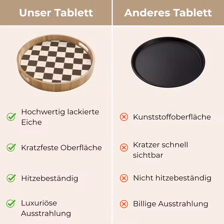 Tablett - Stern – Braun – Weiß – Weihnachten — 3