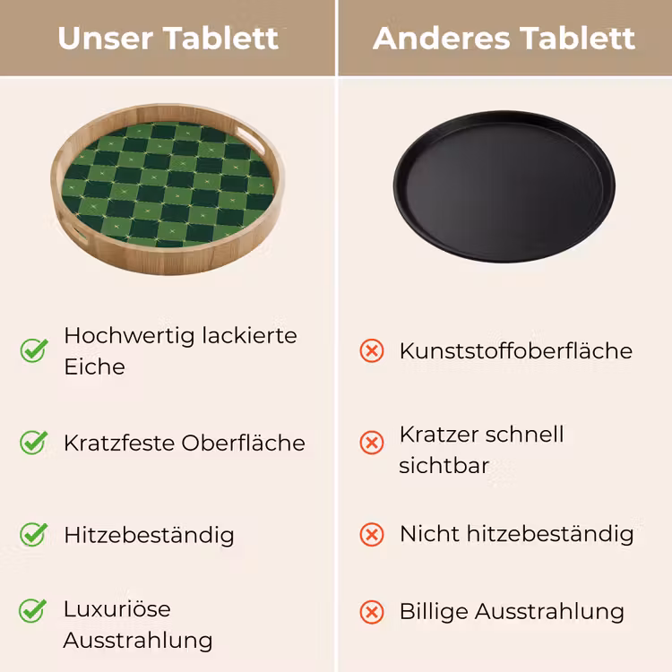 Tablett - Stern – Grün – Weihnachten — 3