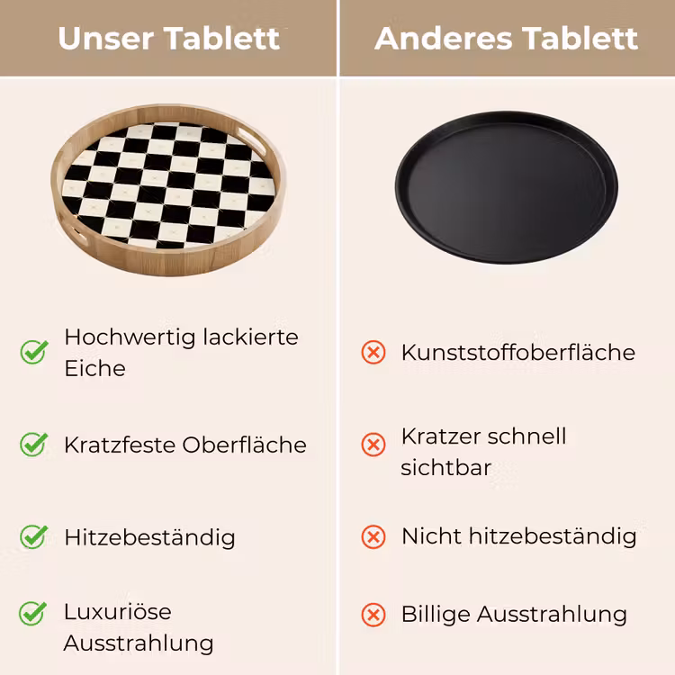 Tablett - Stern – Schwarz – Weiß – Weihnachten — 3