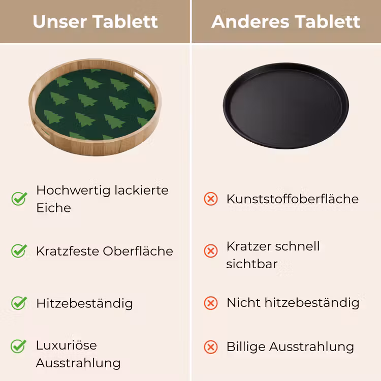 Tablett - Weihnachtsbaum – Grün – Weihnachten — 3