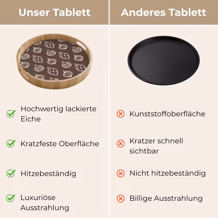 Tablett - Weihnachtskugel – Grau – Cremefarben — 3
