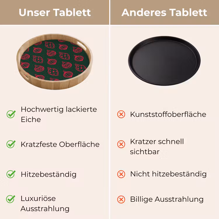 Tablett - Weihnachtskugel – Rot – Grün — 3