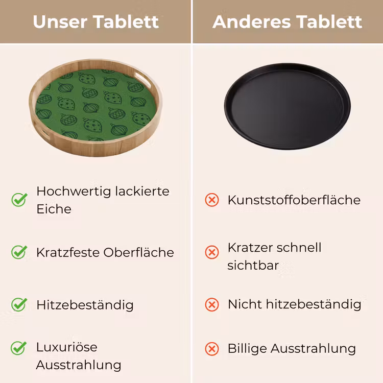 Tablett - Weihnachtskugel – Weihnachten – Grün — 3
