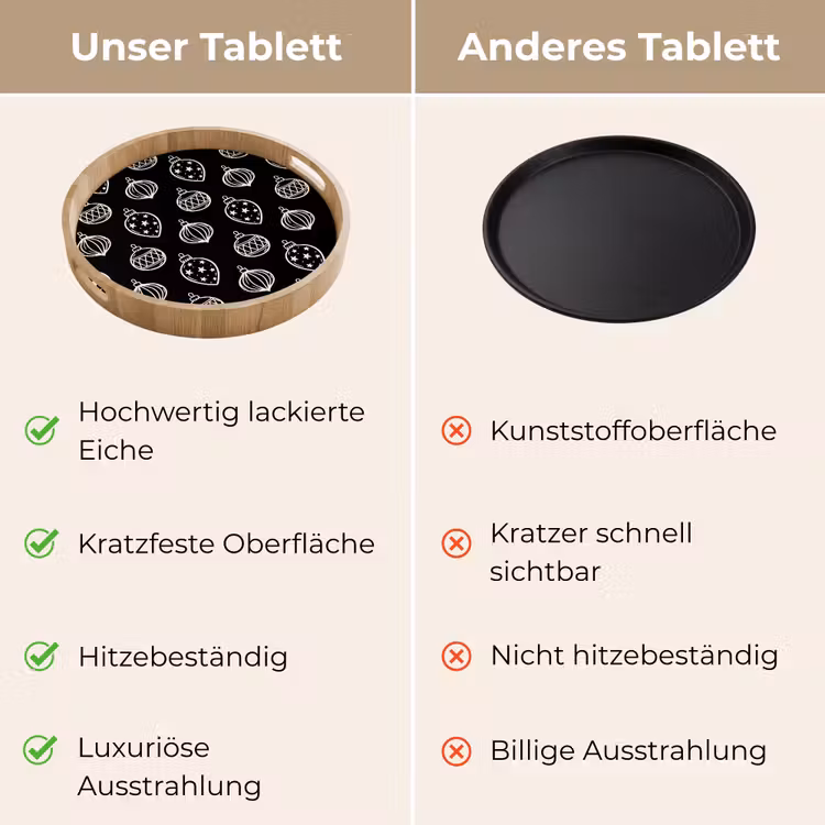 Tablett - Weihnachtskugel – Weiß – Schwarz — 3