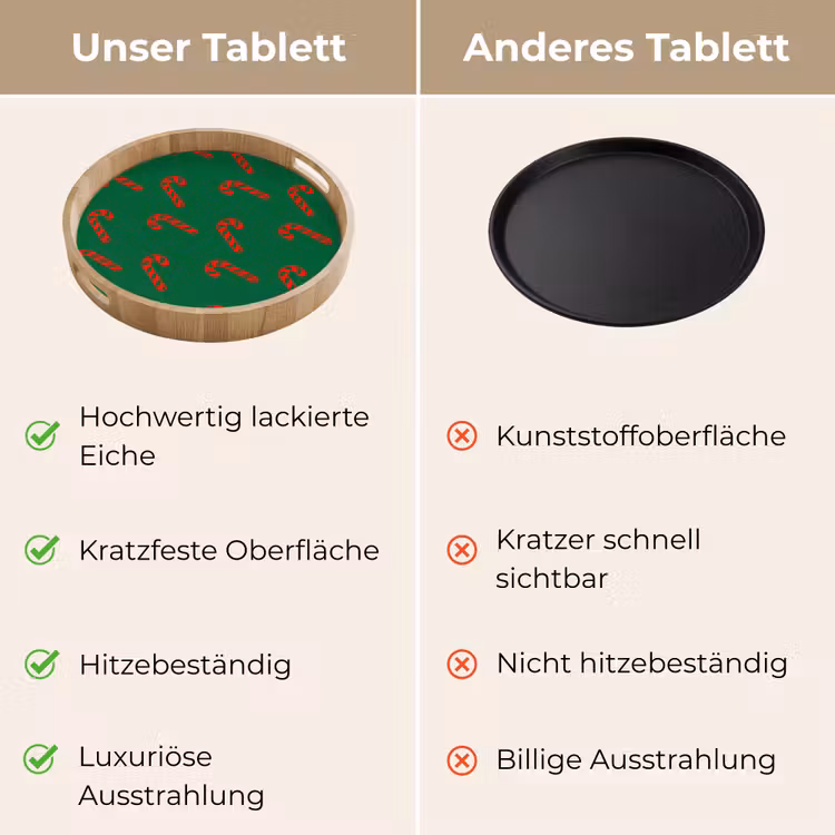 Tablett - Weihnachten – Grün – Rot – Zuckerstange — 3
