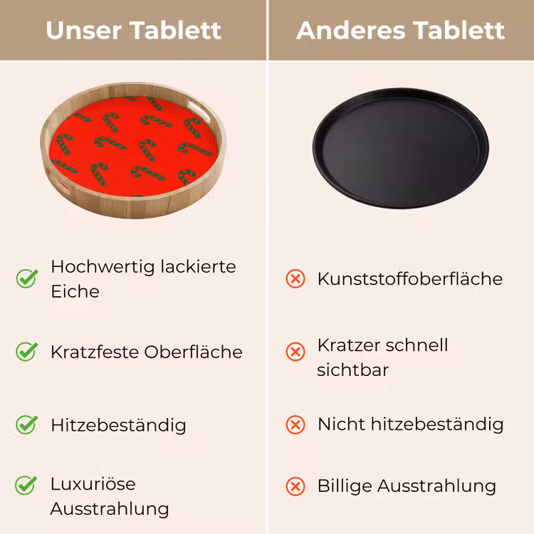 Tablett - Weihnachten – Rot – Grün – Zuckerstange — 3
