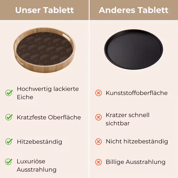 Tablett - Text – Braun – Schleife — 3