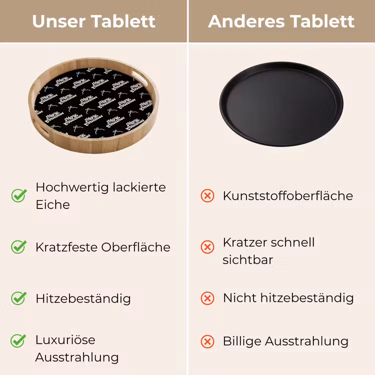 Tablett - Text – Schwarz – Weiß – Schleife — 3