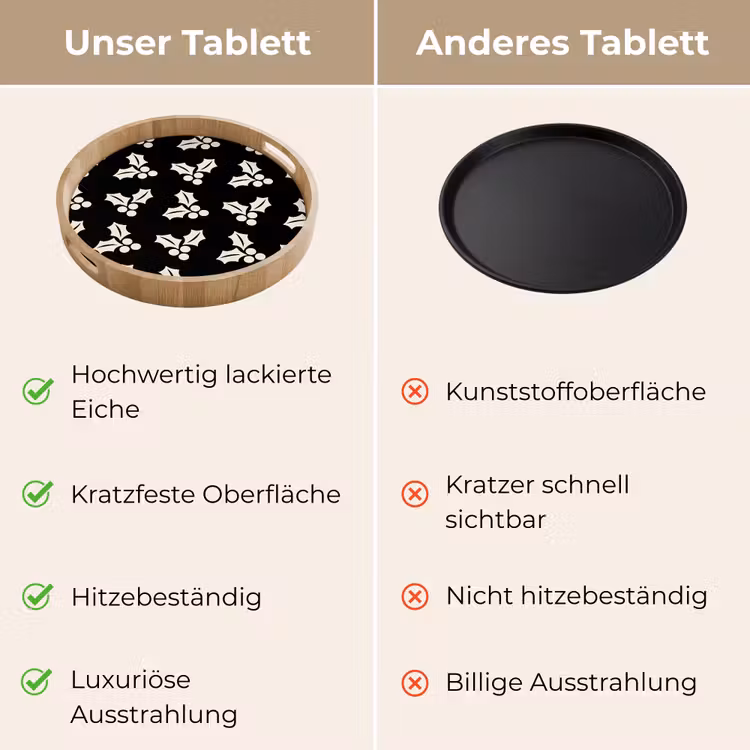 Tablett - Weihnachten – Schwarz – Weiß – Stechpalme — 3