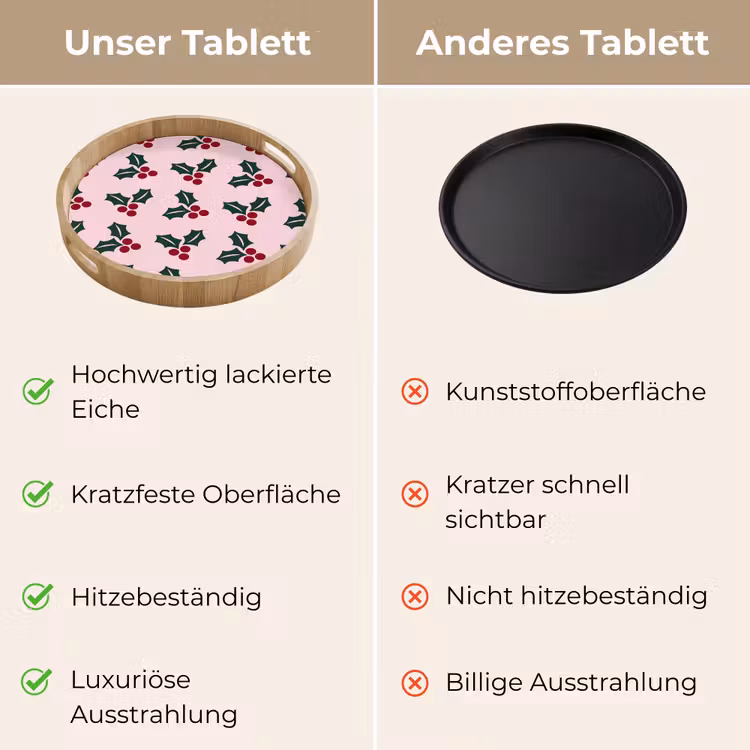Tablett - Weihnachten – Stechpalme – Grün – Rosa — 3