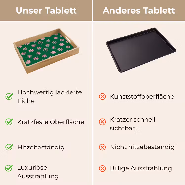 Tablett - Schneeflocke – Grün – Rosa – Weihnachten — 3