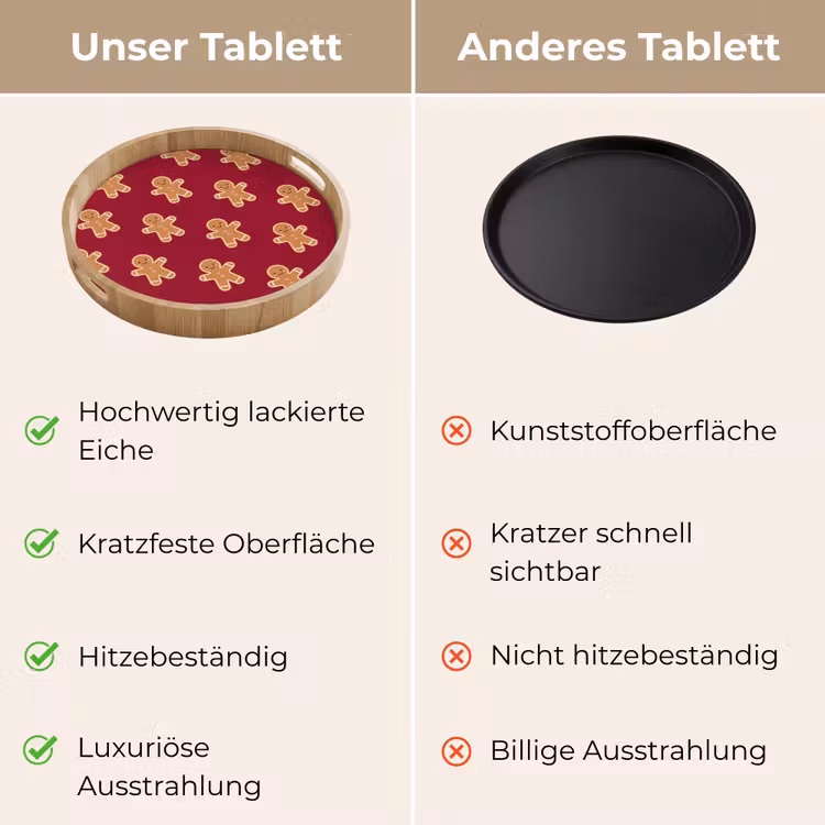 Tablett - Lebkuchen – Weihnachten – Rot — 3