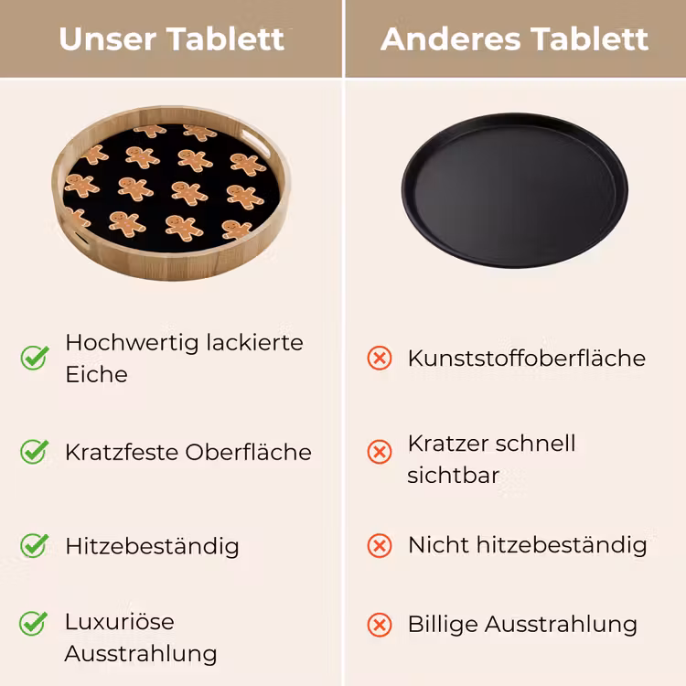 Tablett - Lebkuchen – Weihnachten – Schwarz — 3