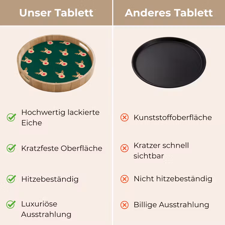 Tablett - Rentiere – Weihnachten – Grün — 3