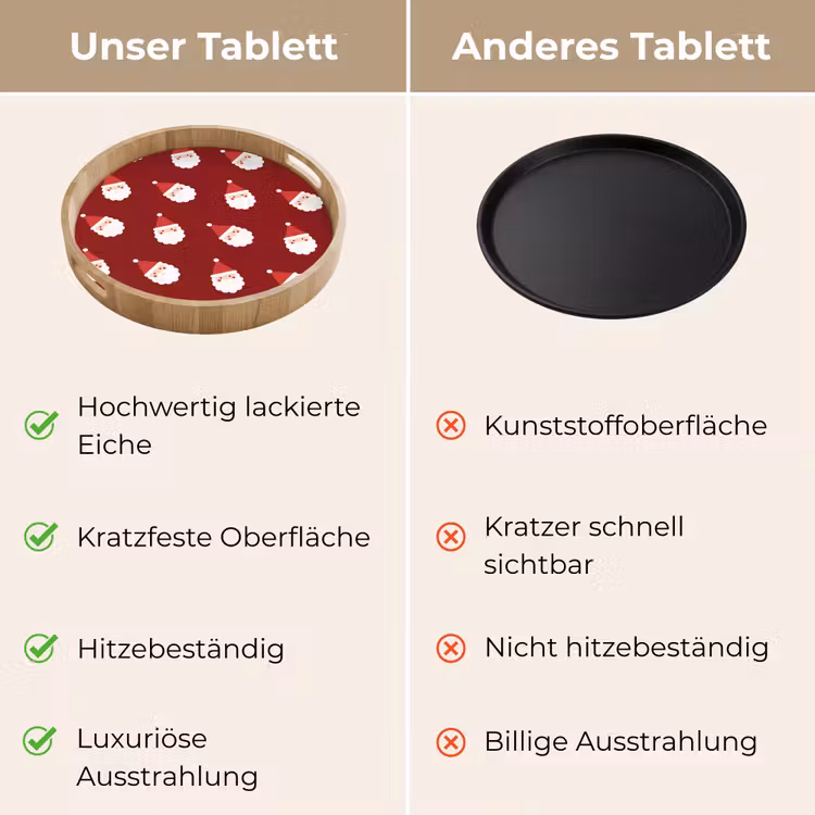 Tablett - Weihnachtsmann – Weihnachten – Rot — 3