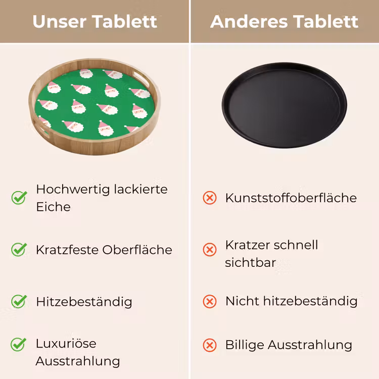 Tablett - Weihnachtsmann – Weihnachten – Rosa – Grün — 3