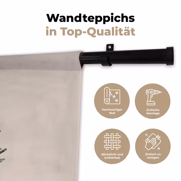Wandteppich - Text – Weihnachten – Weihnachtsbaum — 7