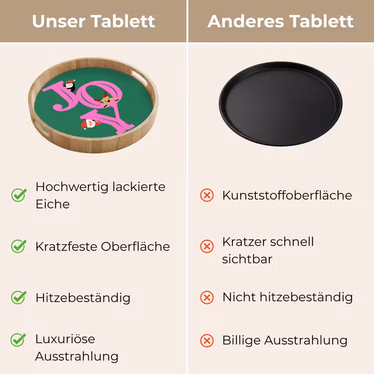 Tablett - Freude – Weihnachten – Animation – Rosa – Grün — 3