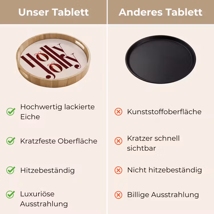 Tablett - Text – Weihnachten – Braun — 3
