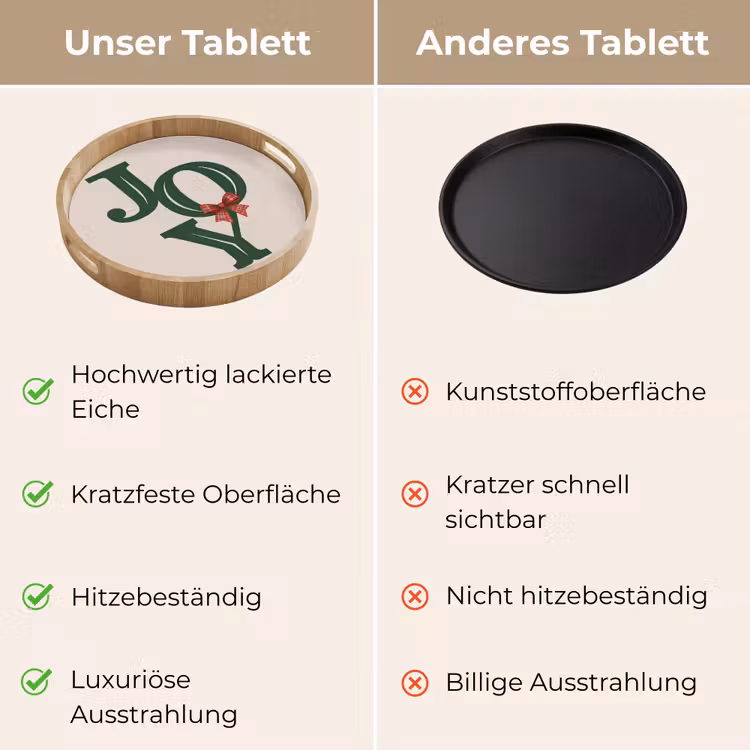 Tablett - Text – Weihnachten – Grün — 3