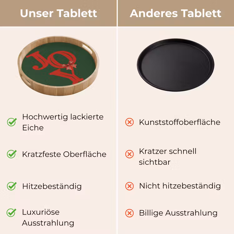 Tablett - Text – Weihnachten – Rot — 3