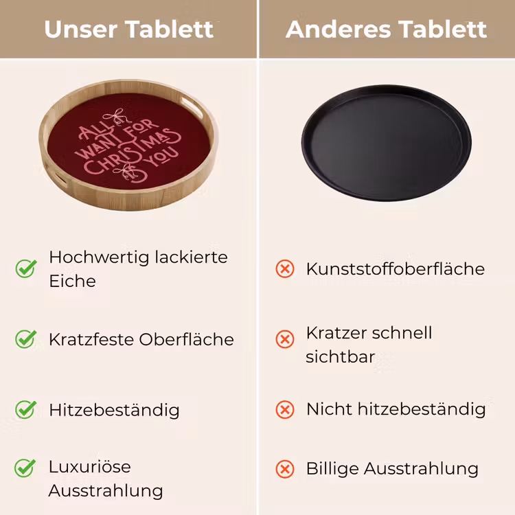 Tablett - Text – Weihnachten – Rot – Rosa — 3