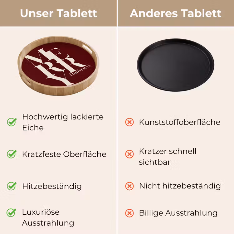 Tablett - Merry – Text – Dunkel – Rot — 3