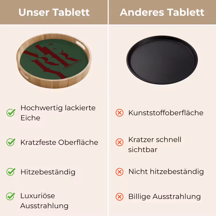 Tablett - Merry – Text – Grün – Weihnachten — 3