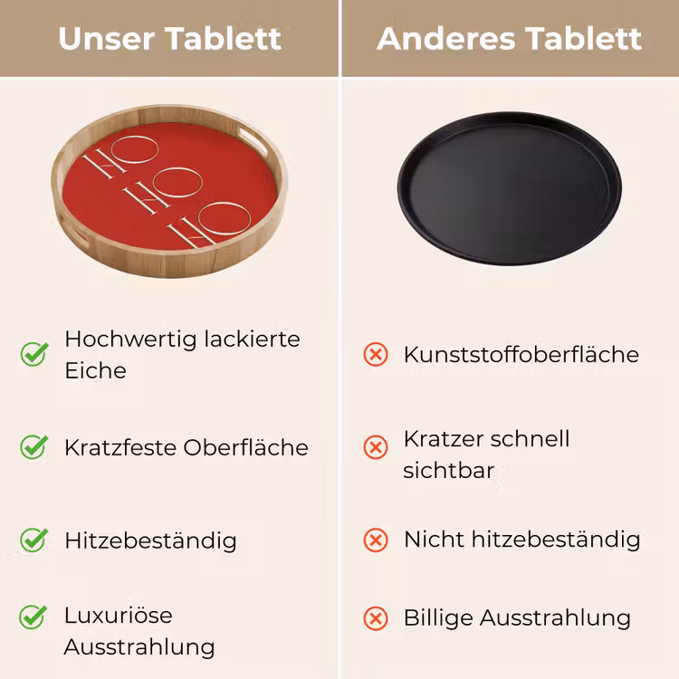 Tablett - Text – Weihnachten – Modern – Rot — 3