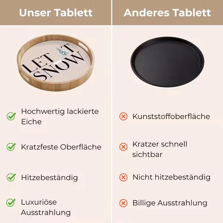Tablett - Text – Weihnachten – Schnee — 3