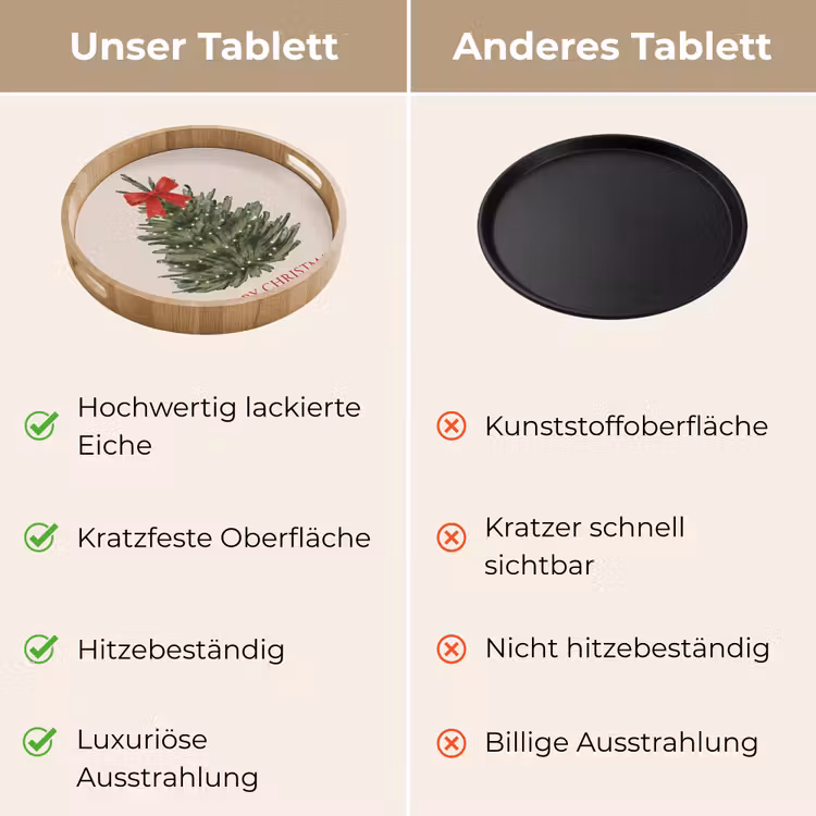 Tablett - Text – Weihnachten – Weihnachtsbaum — 3