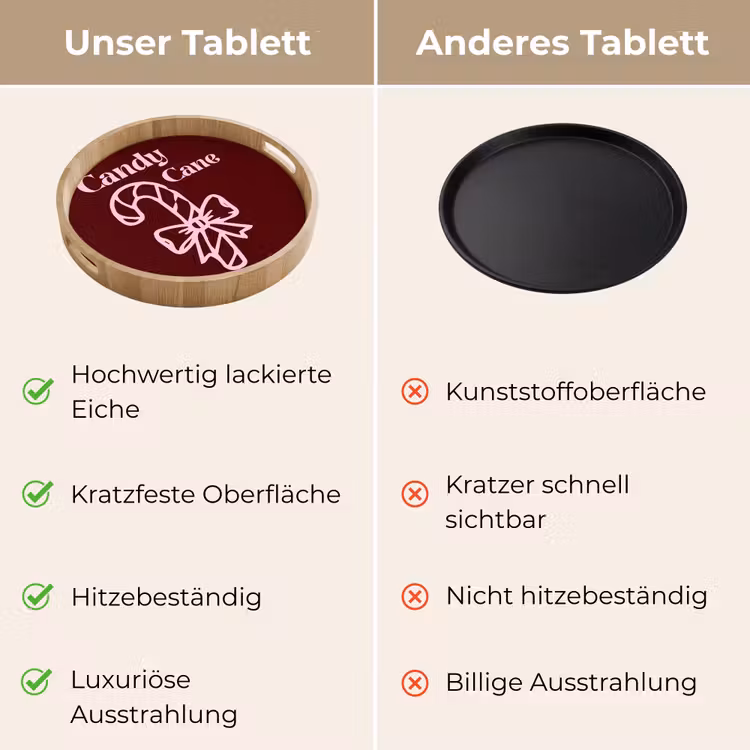 Tablett - Weihnachten – Süßigkeiten – Text – Rosa — 3