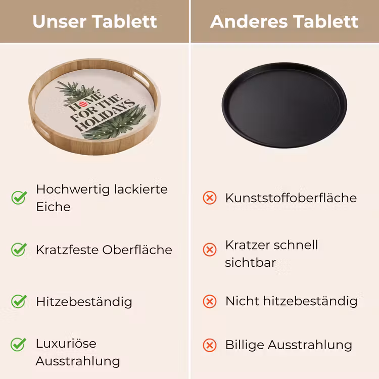 Tablett - Weihnachten – Text – Weihnachtsbaum – Beige — 3