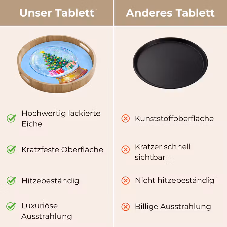 Tablett - Schneekugel – Weihnachten – Geschenke — 3