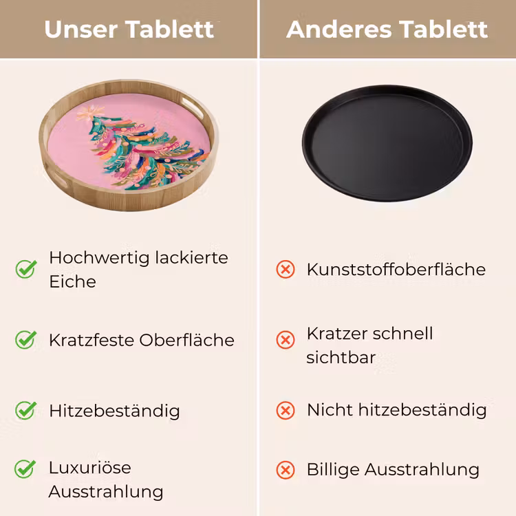 Tablett - Weihnachtsbaum – Abstrakt – Bunt — 3