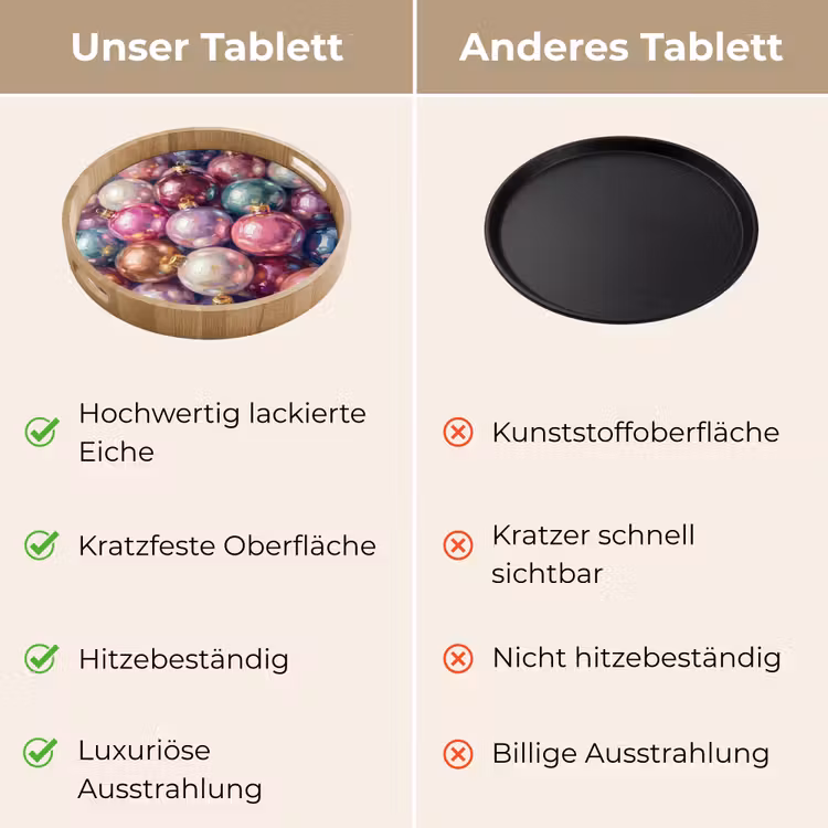 Tablett - Weihnachtsdekoration – Bunt – Festlich — 3