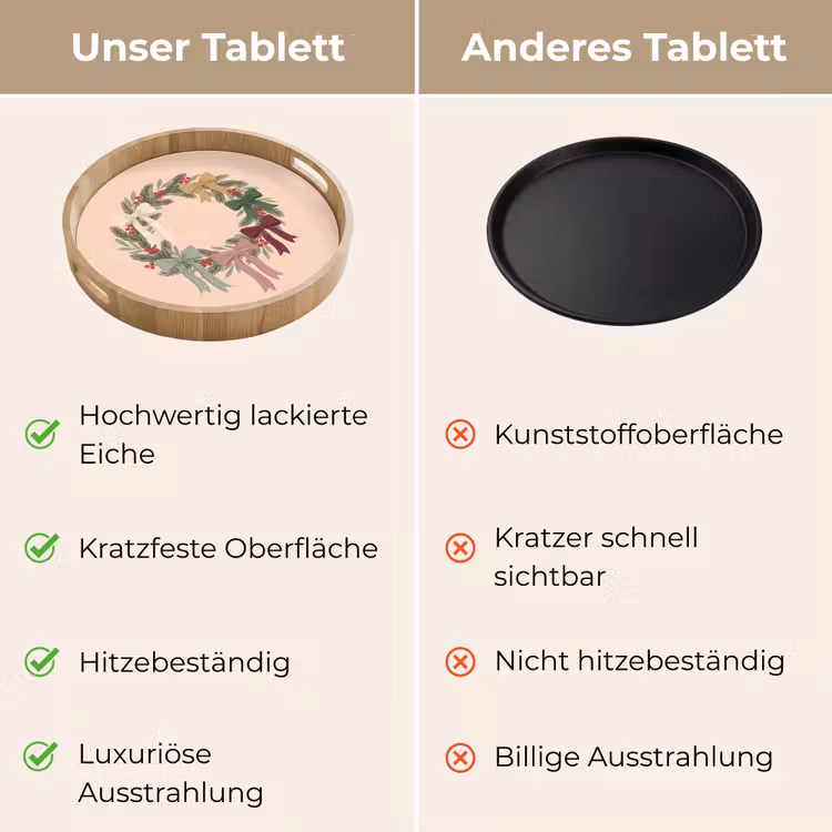 Tablett - Weihnachtskranz – Schleifen – Weihnachten — 3