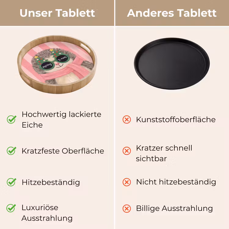 Tablett - Igel – Weihnachten – Illustration — 3
