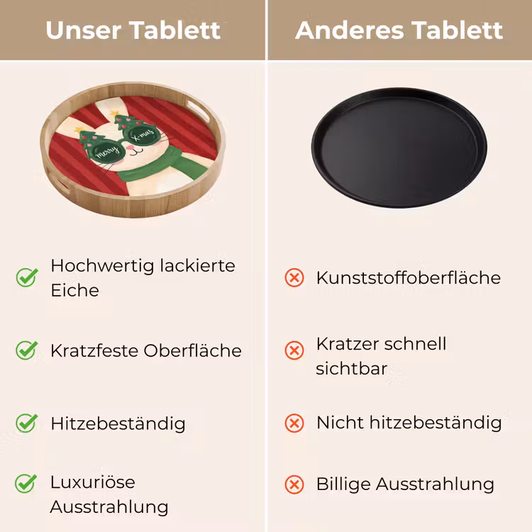 Tablett - Kaninchen – Weihnachten – Tiere — 3