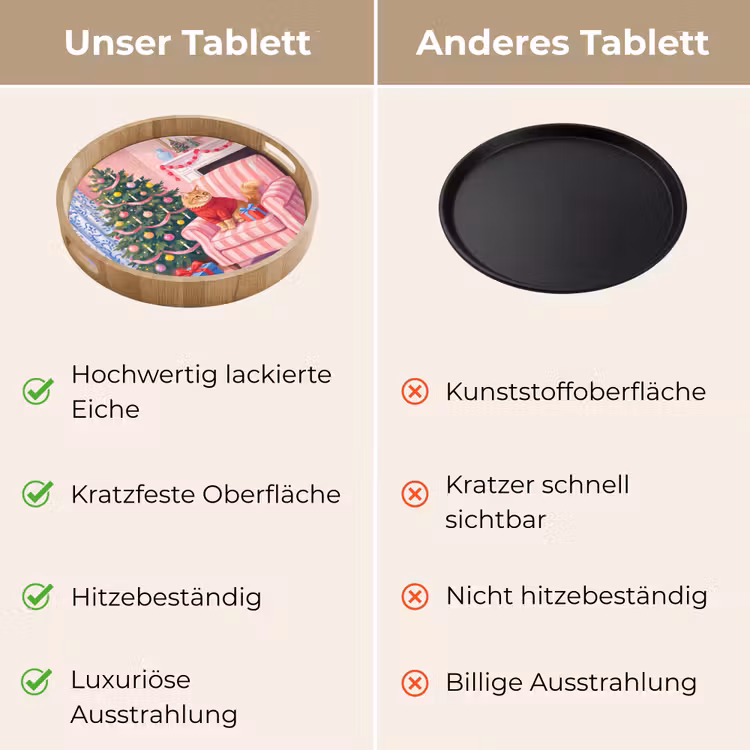 Tablett - Katze – Weihnachten – Inneneinrichtung — 3