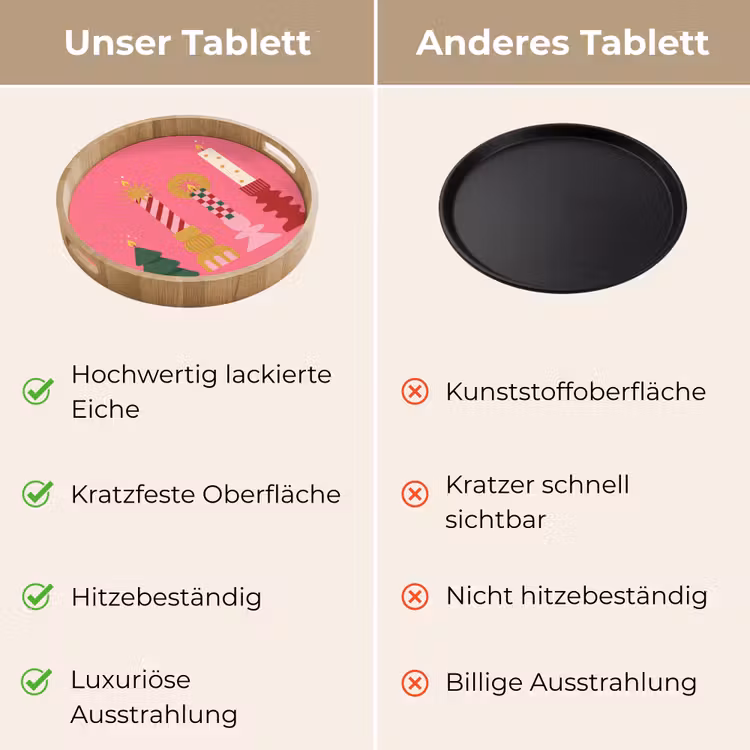 Tablett - Kerzen – Party – Rosa — 3