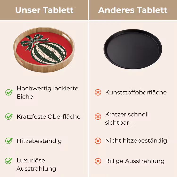 Tablett - Weihnachtskugel – Weihnachten – Rot — 3