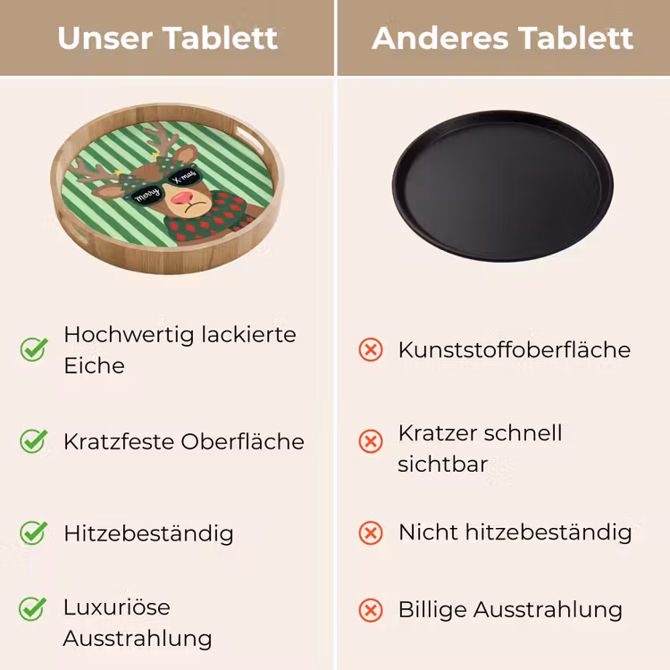 Tablett - Rentier – Weihnachten – Illustration — 3