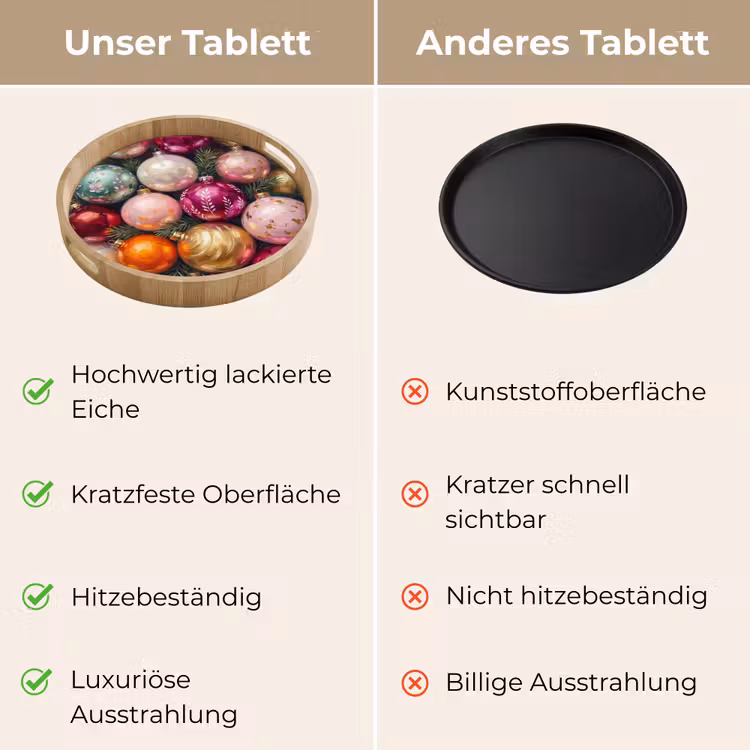 Tablett - Weihnachtskugeln – Bunt – Festlich — 3