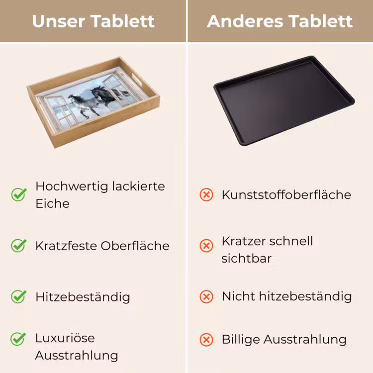 Tablett - Durchsichtig - Pferde - Winter - Tiere - Natur - Weiß — 3