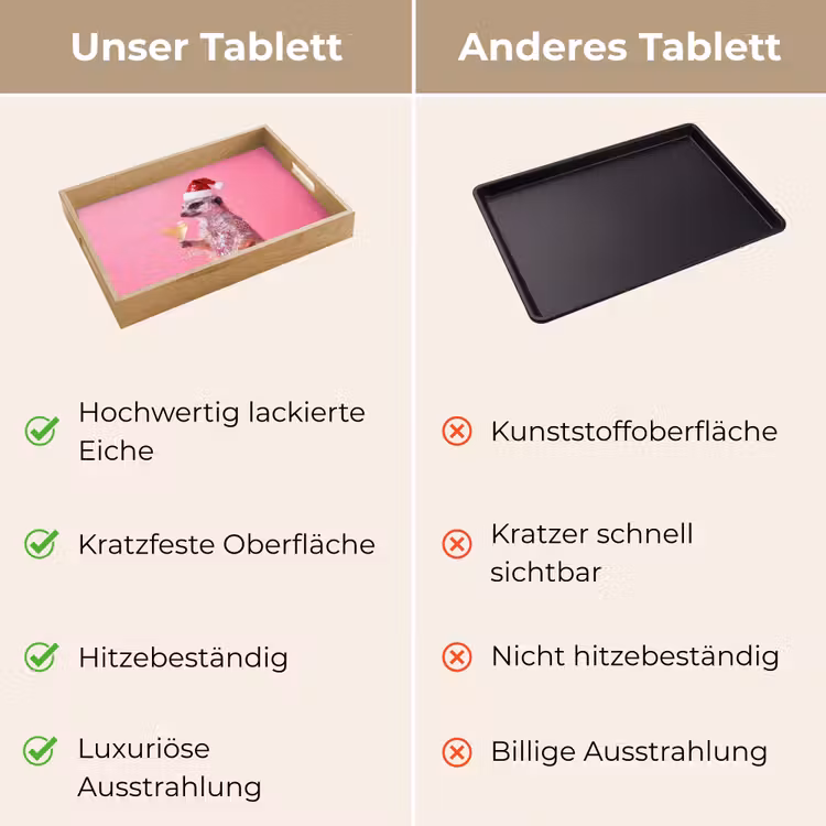 Tablett - Tiere – Glitzer – Party — 3
